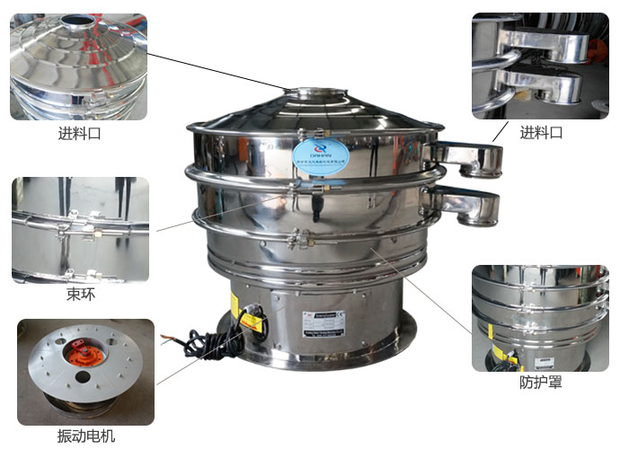 全不銹鋼振動篩細節(jié)：束環(huán)，進料口，出料口，振動電機，防護罩等。